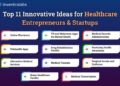 Top 11 Innovative Ideas and Technologies in Healthcare Industry