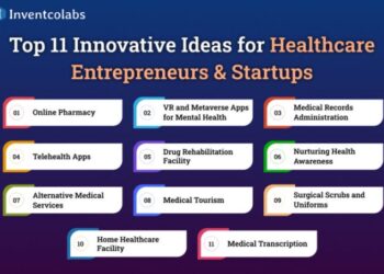 Top 11 Innovative Ideas and Technologies in Healthcare Industry